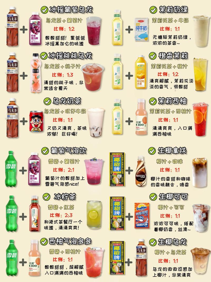 芋圆奶茶配料表游戏截图