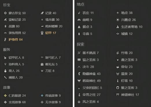 黑魂三按键对应键盘缩略图