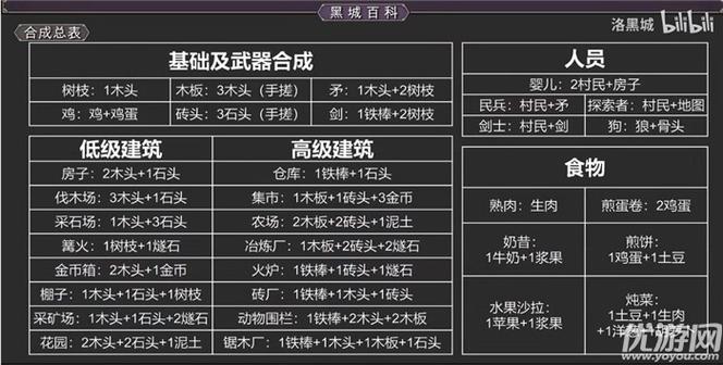 堆叠大陆折相思内置菜单缩略图