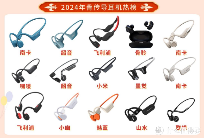 调频耳机品牌排行榜前十名缩略图