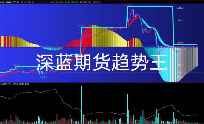 趋势王软件官网图标