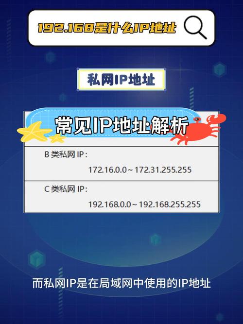 Http//:192.168.1.2截图