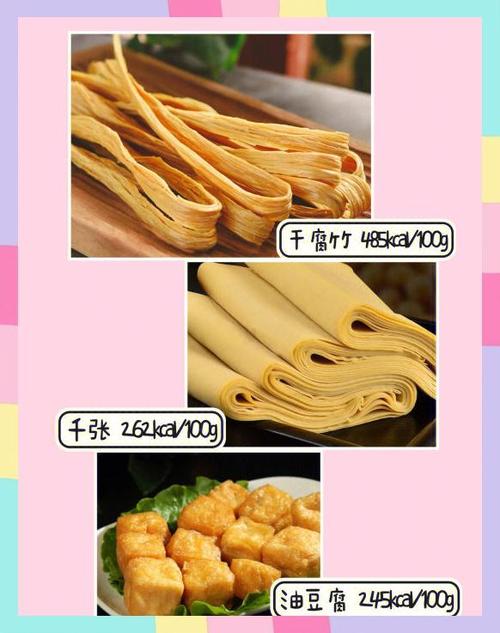 腐竹减肥可以吃吗热量高吗图标