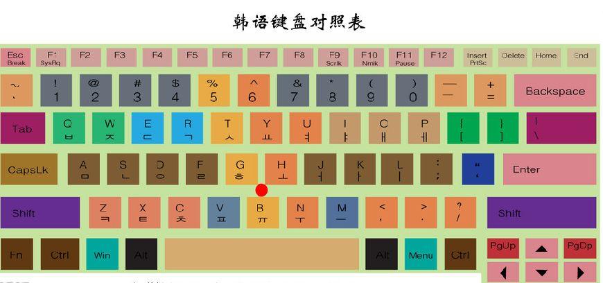 韩国输入法下载游戏截图