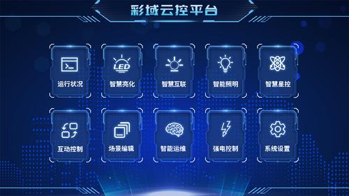 智慧云控官方新版本缩略图