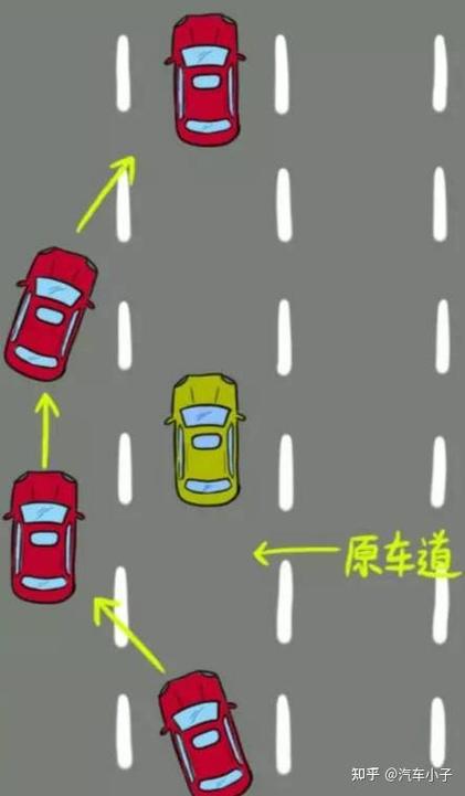 公路超车行驶规则截图