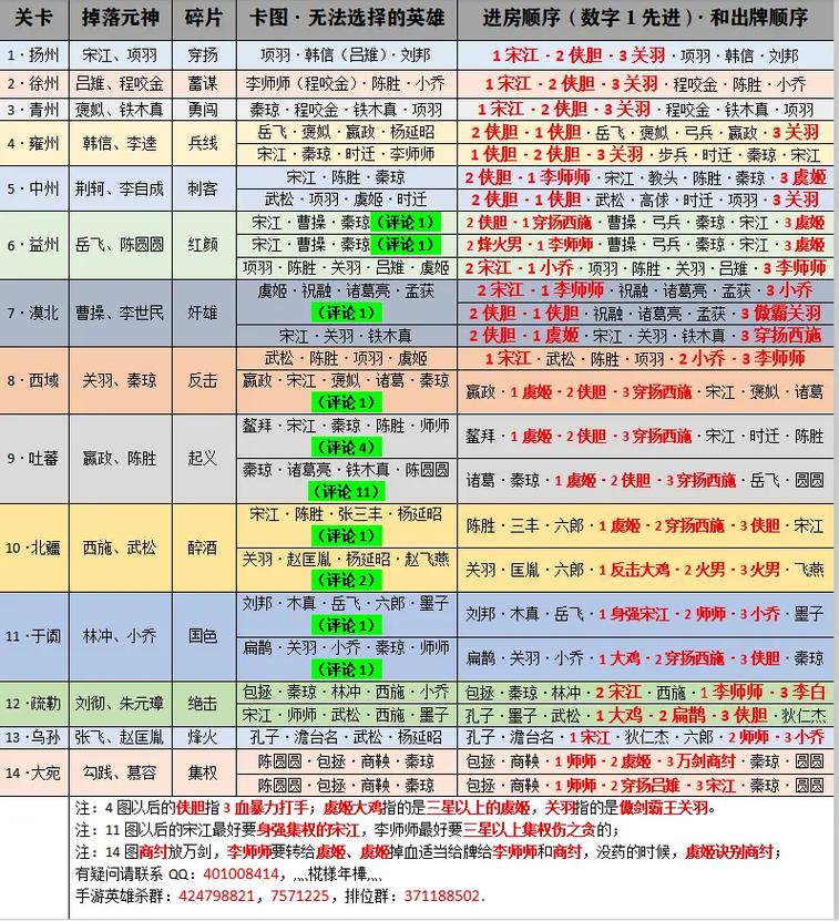 英雄杀自动采集脚本缩略图