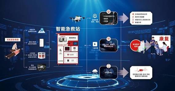 智慧教育密码忘了咋办截图