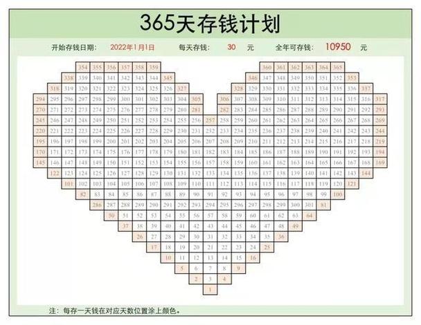 爷爷能给孙子存钱吗