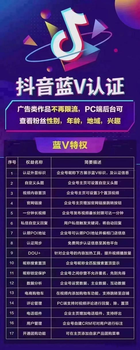 抖音蓝v认证图标