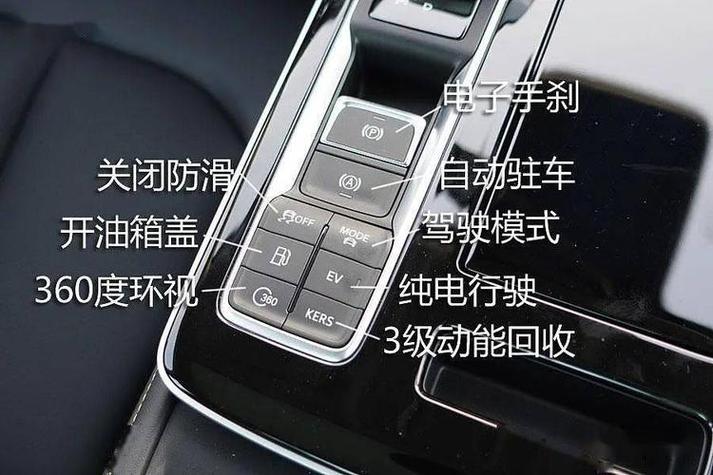 汽车三种模式介绍图标