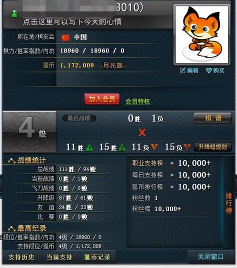 野狐3段相当于业余什么水平图标