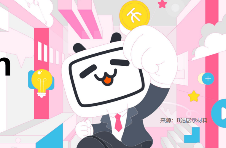 哔哩哔哩b站什么意思