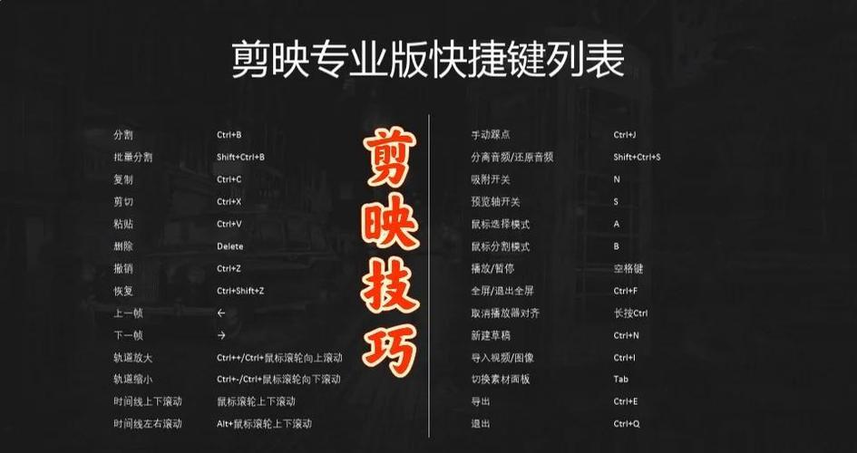 68键盘怎么按f1截图
