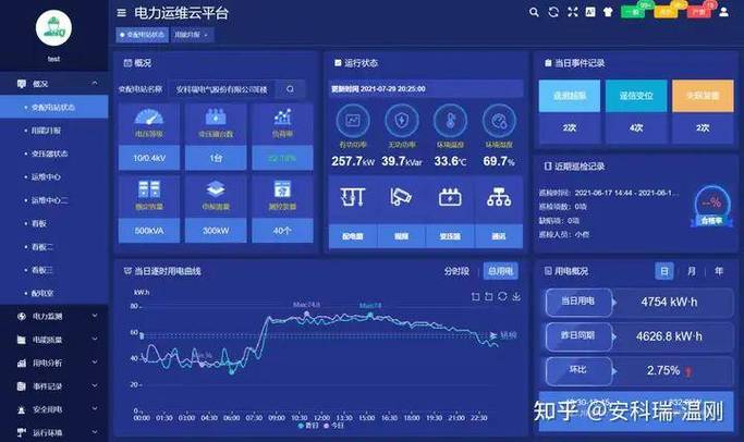 电脑可以24小时一直运行吗