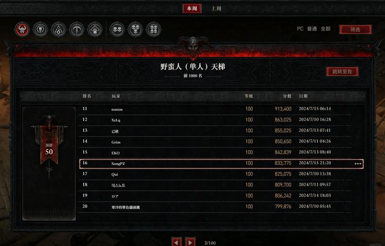暗黑4晦暗之路在哪里截图