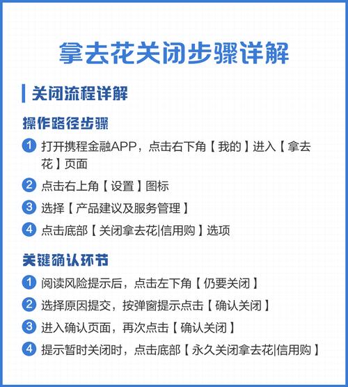 携程怎么关闭拿去花账号