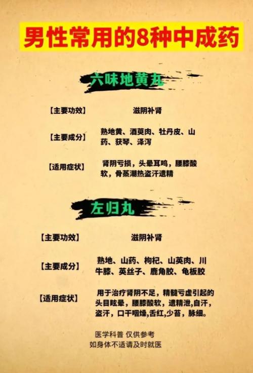 男人少精弱精吃什么补最好截图