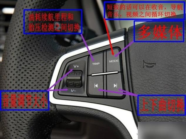 吉利远景x6功能详解截图