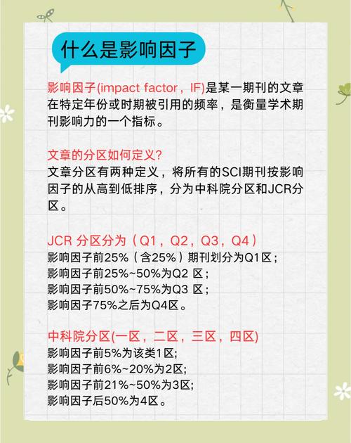 ejmc影响因子是多少截图