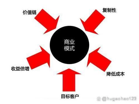 gta5为啥进不了在线模式缩略图