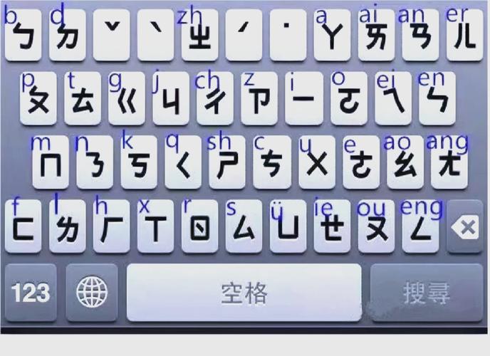 讯飞输入法所有历史老旧版本大全缩略图
