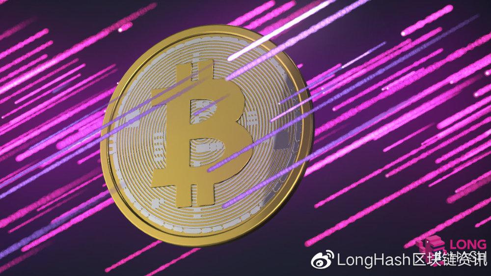CME比特币期货