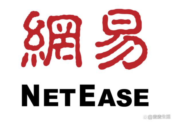 网易交易缩略图
