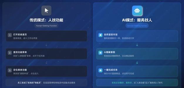 进入软件图标