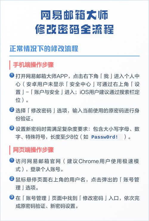邮箱怎么重置密码