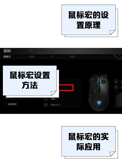 鼠标不带宏什么意思截图