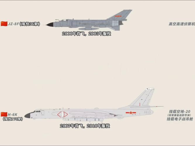 空军空中机械师和飞行员区别截图