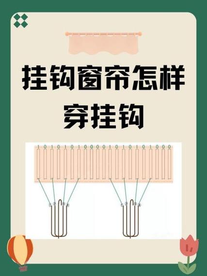 轨道窗帘挂钩穿法缩略图