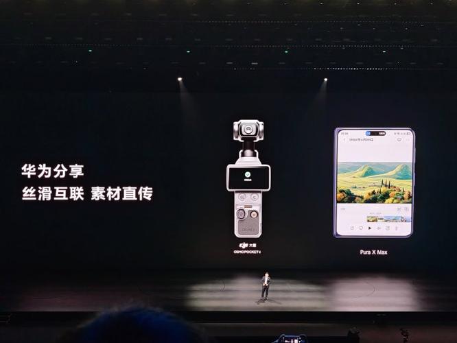 大疆和华为的关系