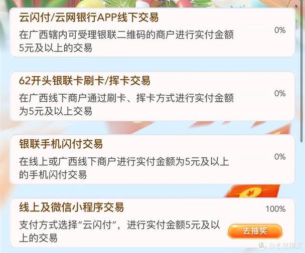 云闪付扫码限额500怎么提高图标
