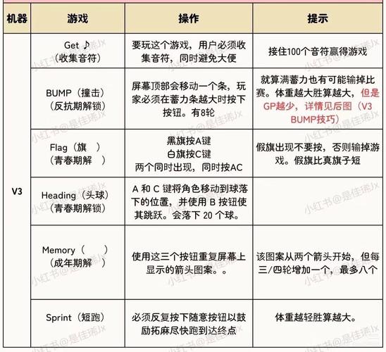 毛子破解网站的游戏怎么安装图标