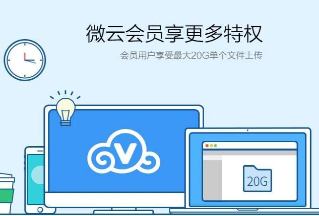 微云下载的文件打不开截图