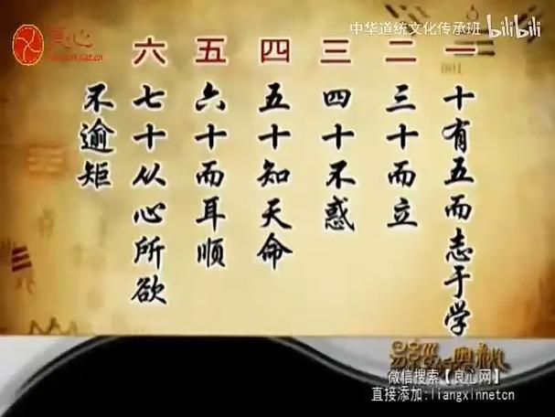 易经160集全集免费听书