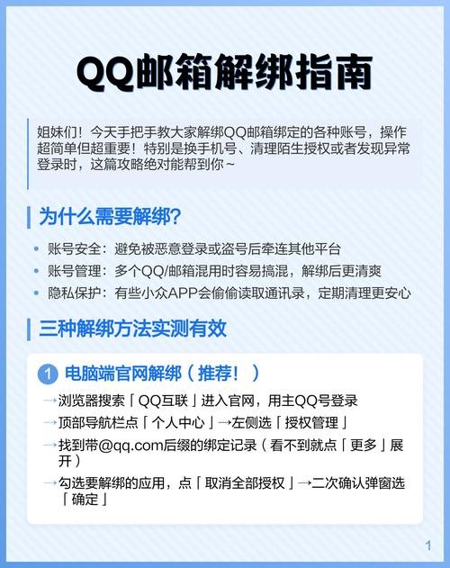 qq取消关联的方法截图