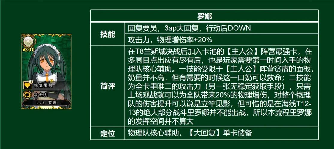 兰斯10技能修改图标