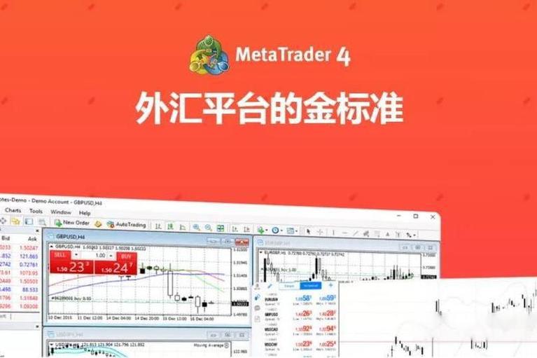 mt4官方网下载mt4平台