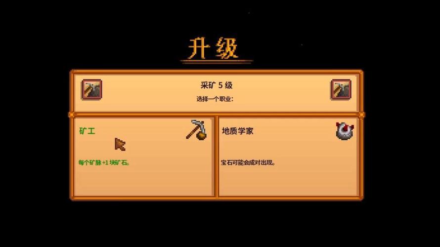 星露谷采矿技能缩略图
