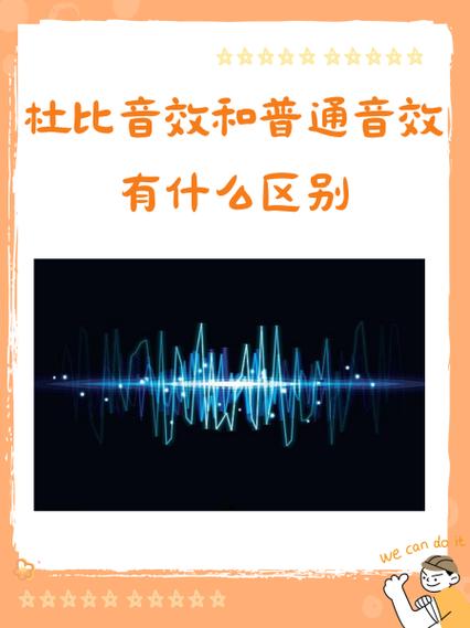 dts和杜比音效区别图标
