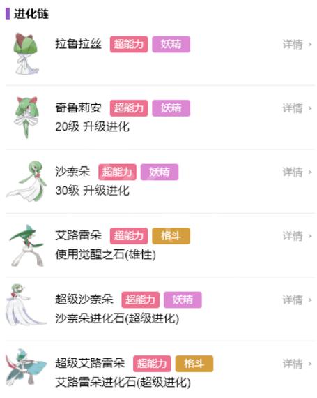 奇鲁莉安怎么进化成沙奈朵截图