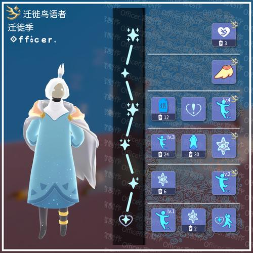 sky光遇奇妙礼遇卡怎么使用图标