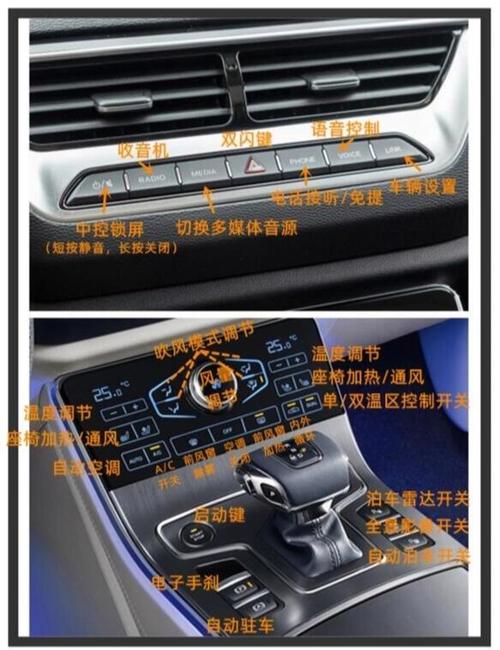 红旗h5按键功能中文