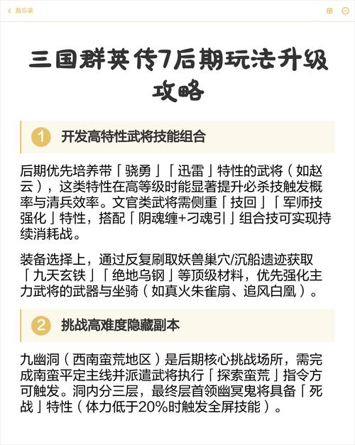 三国群英传7怎么升级图标