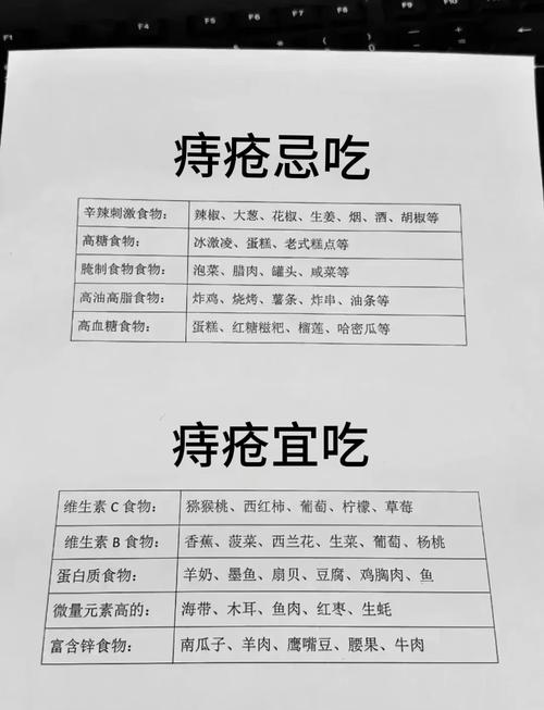 痔疮最好土方法图标