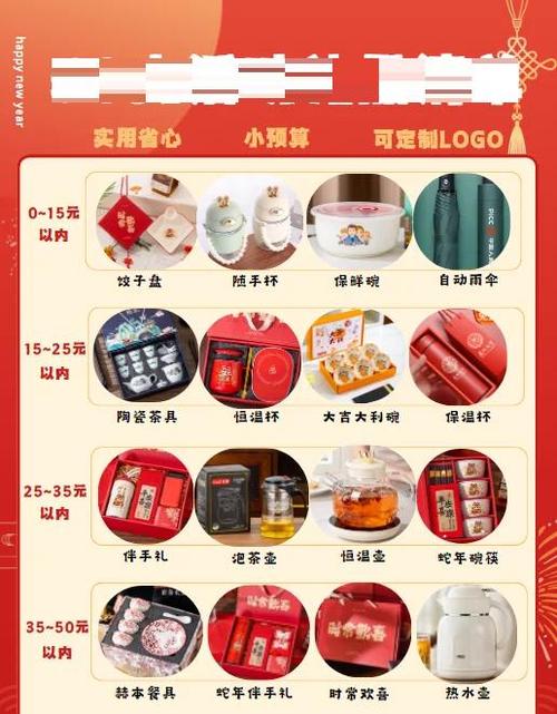 员工福利平台截图
