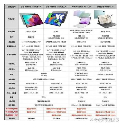 联想小新14和air14哪个更好